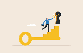 Business Growth Strategies Sustainable Business Growth Unlock Business Potential Growth Mindset In Business Innovation Systems Steve Thompson Coaching